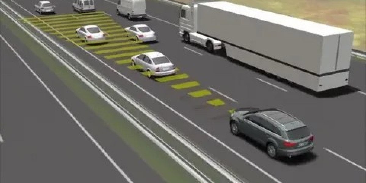Adaptive Cruise Control Market 2025 Growth, Trends Analysis Report 2035