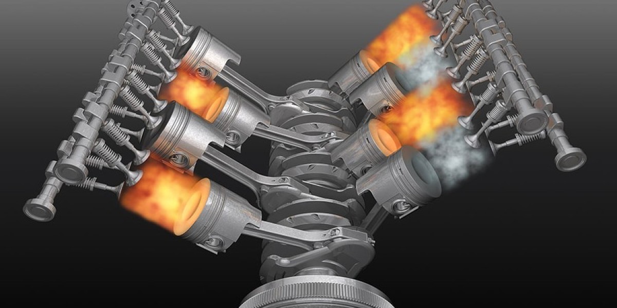 Global Internal Combustion Engine Market Size, Trends, and Forecast 2025-2032