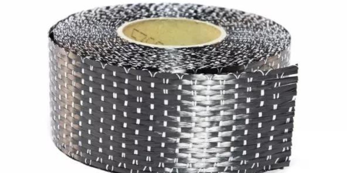 Unidirectional Tape (UD) Market Share Analysis 2025 Development Status, Competition Analysis, Type and Application 2035