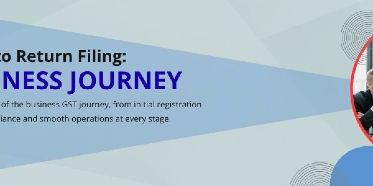 Complete Guide to GST Registration in India – Apply Online in Easy Steps