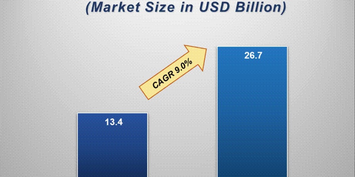 Probiotic Drinks Market Insights: Growth, Share, Value, Size, and Analysis