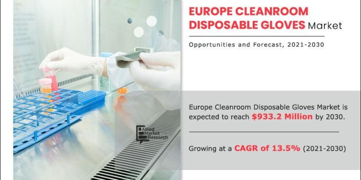 Cleanroom Disposable Gloves in Europe Market Size, Share, Growth & Research Report, 2030