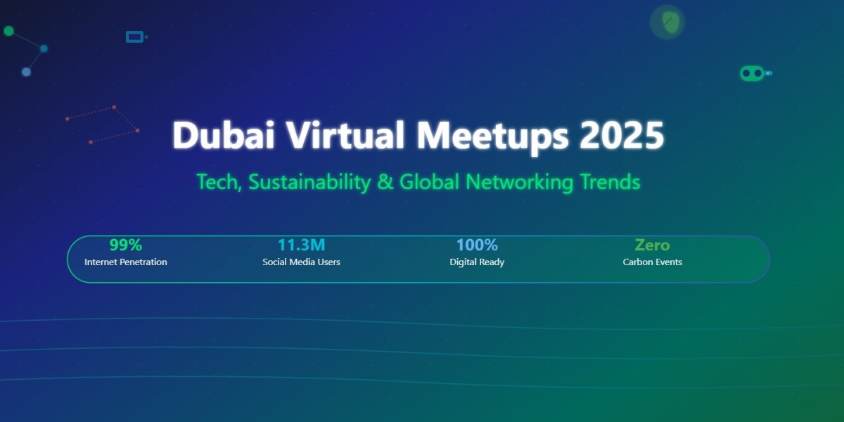 Dubai Virtual Meetups 2025: Tech, Sustainability & Global Networking Trends