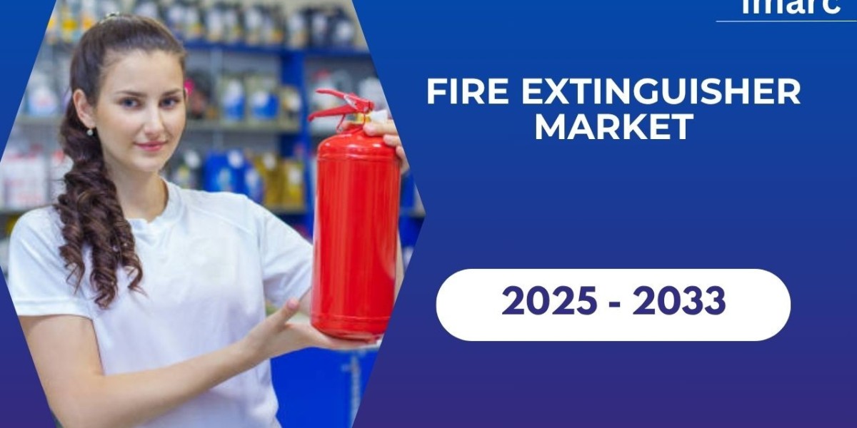 Fire Extinguisher Market Analysis, Growth & Forecast Report 2025