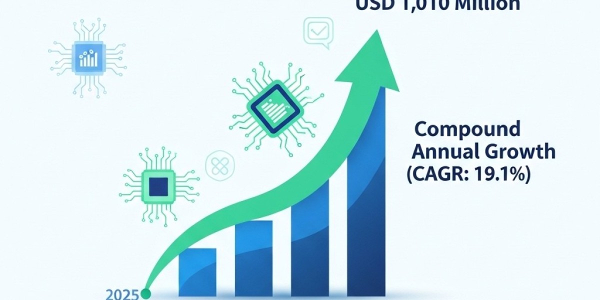 Neural Processors Market Seeing Strong Growth in Defense, Healthcare, and Automotive AI