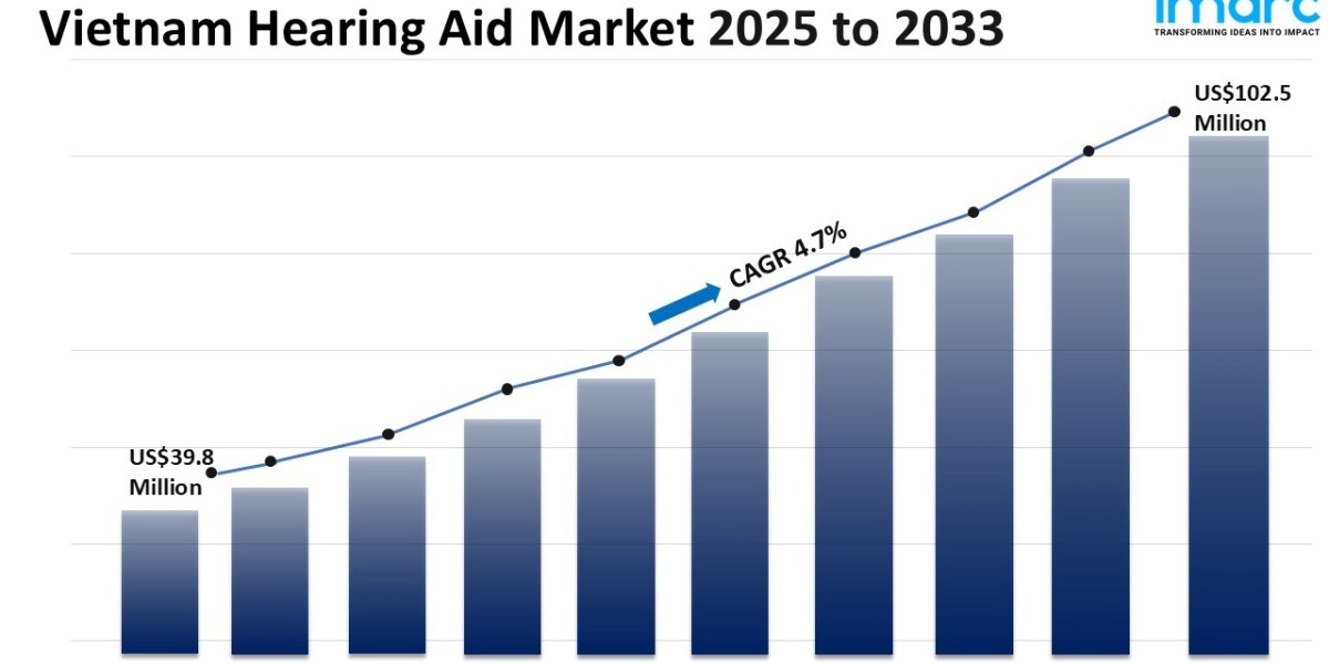 Vietnam Hearing Aid Market Size, Share, Growth, Trends and Forecast 2025-2033