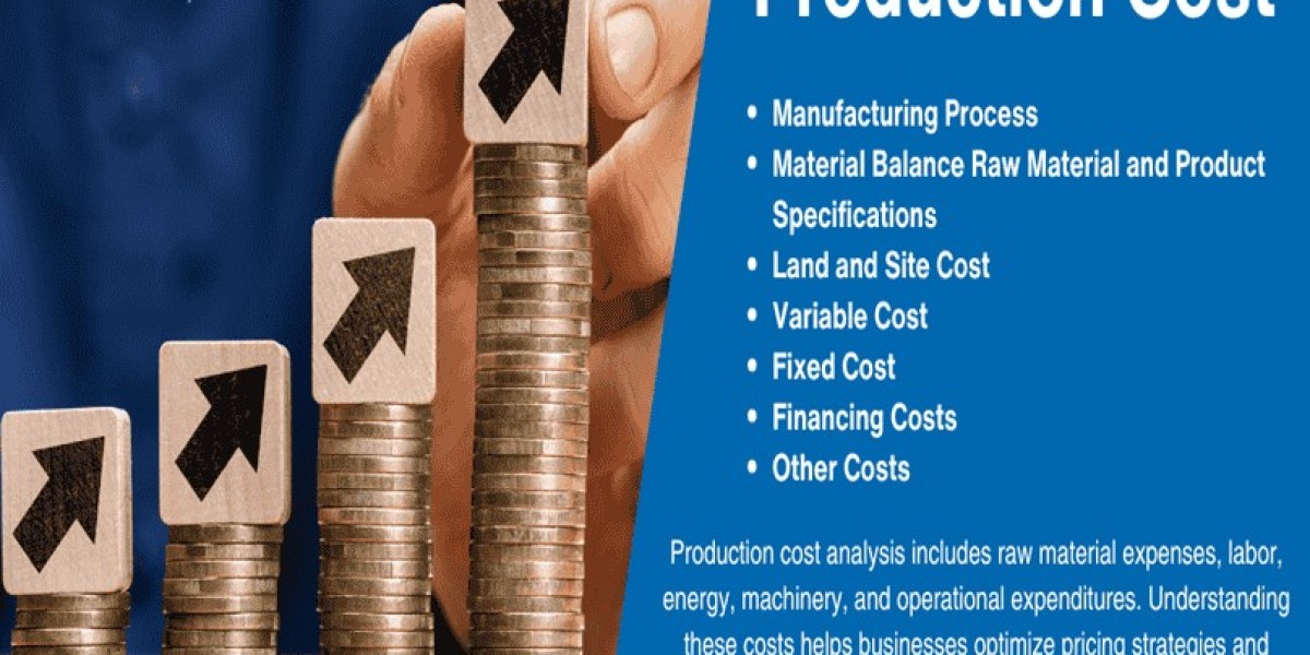 Latest Barium Hypophosphite Production Cost Report by Procurement Resource