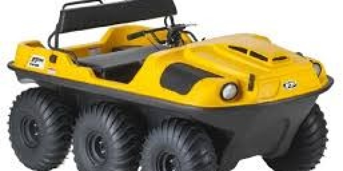 Amphibious ATV Market 2030 Industry Trends and Forecasts