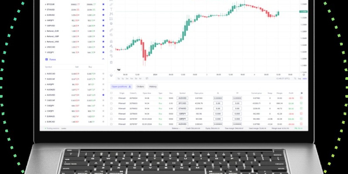 recover money from coreinvests