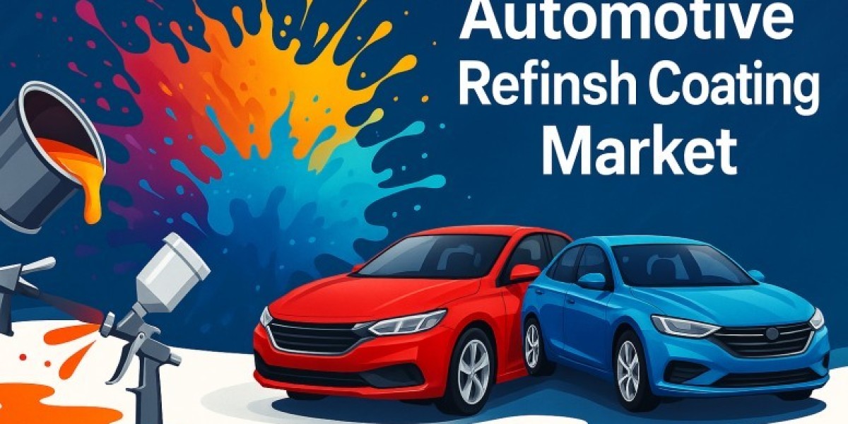 Automotive Refinish Coating Market Size, Growth Analysis Report, Forecast to 2034