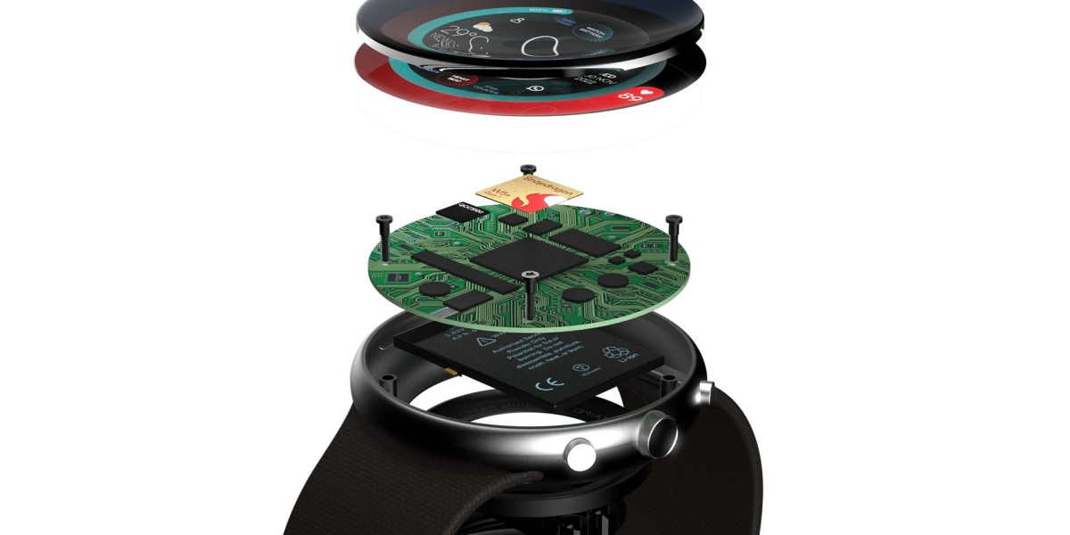 Rising Demand in the Global Smartwatch Chips Market: Insights & Outlook