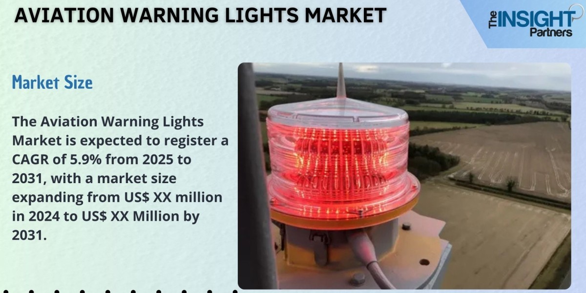 Aviation Warning Lights Market Growth, Trends, and Opportunities 2031