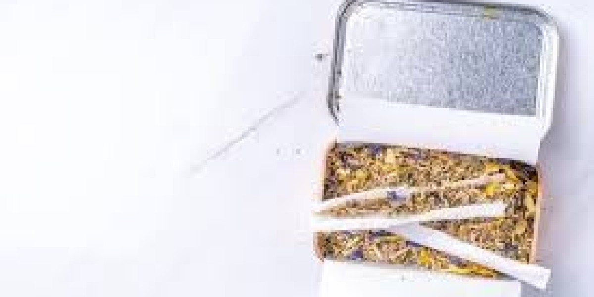Herbal Smoking Products Market by Product Type