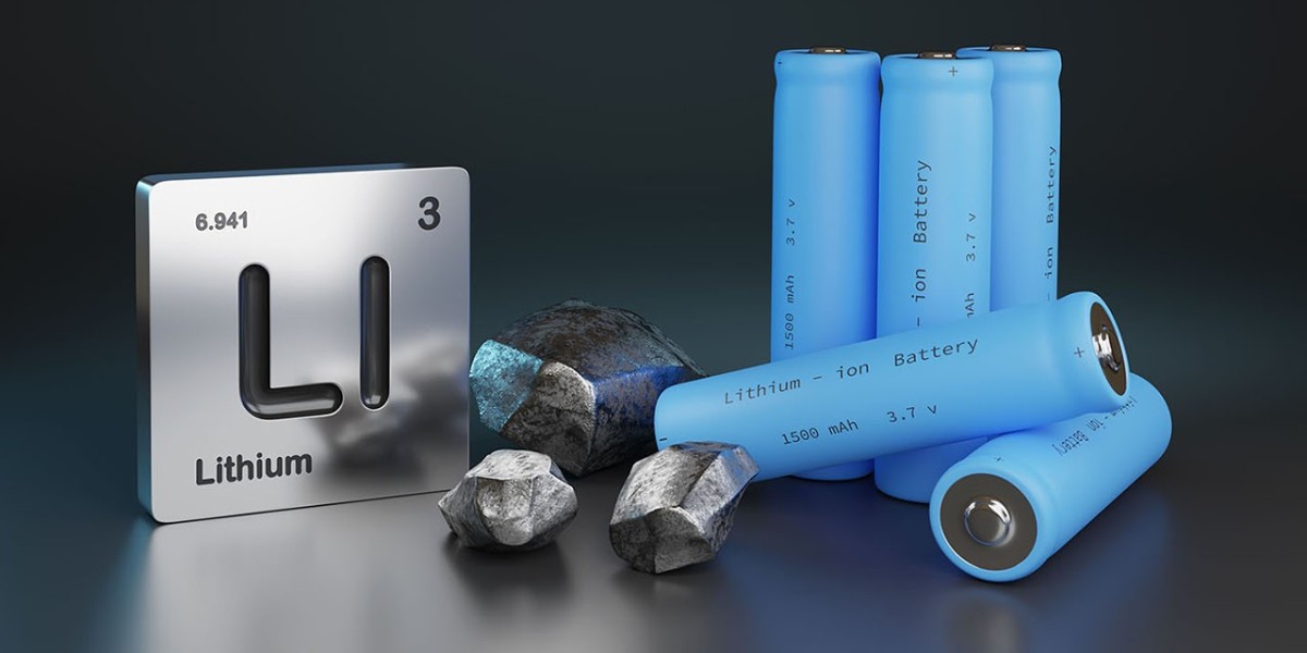 Future Directions for Lithium Ion Battery Market: Technology and Product Development