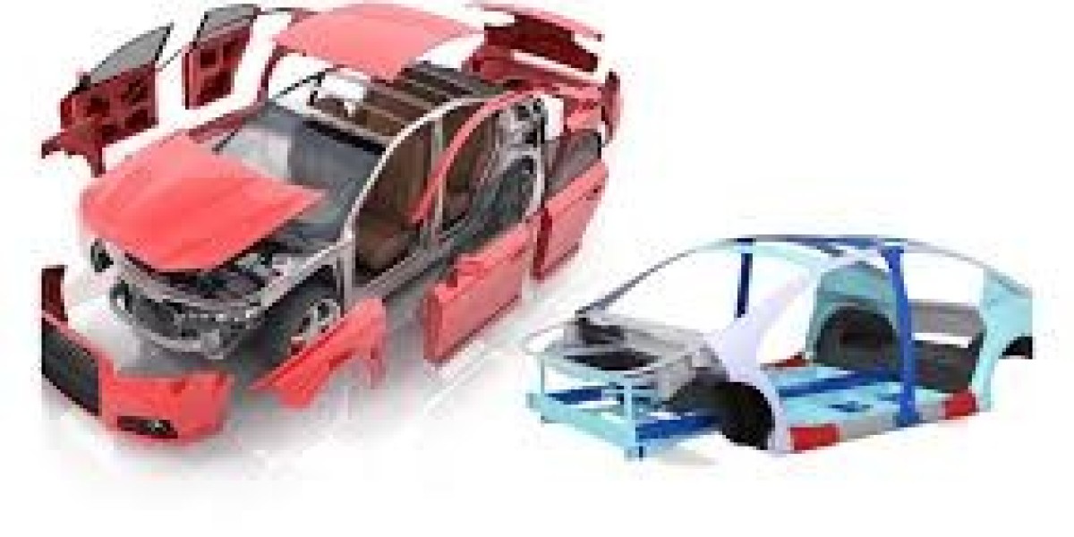 Global Lightweight Automotive Body Panel Market 2030 Size