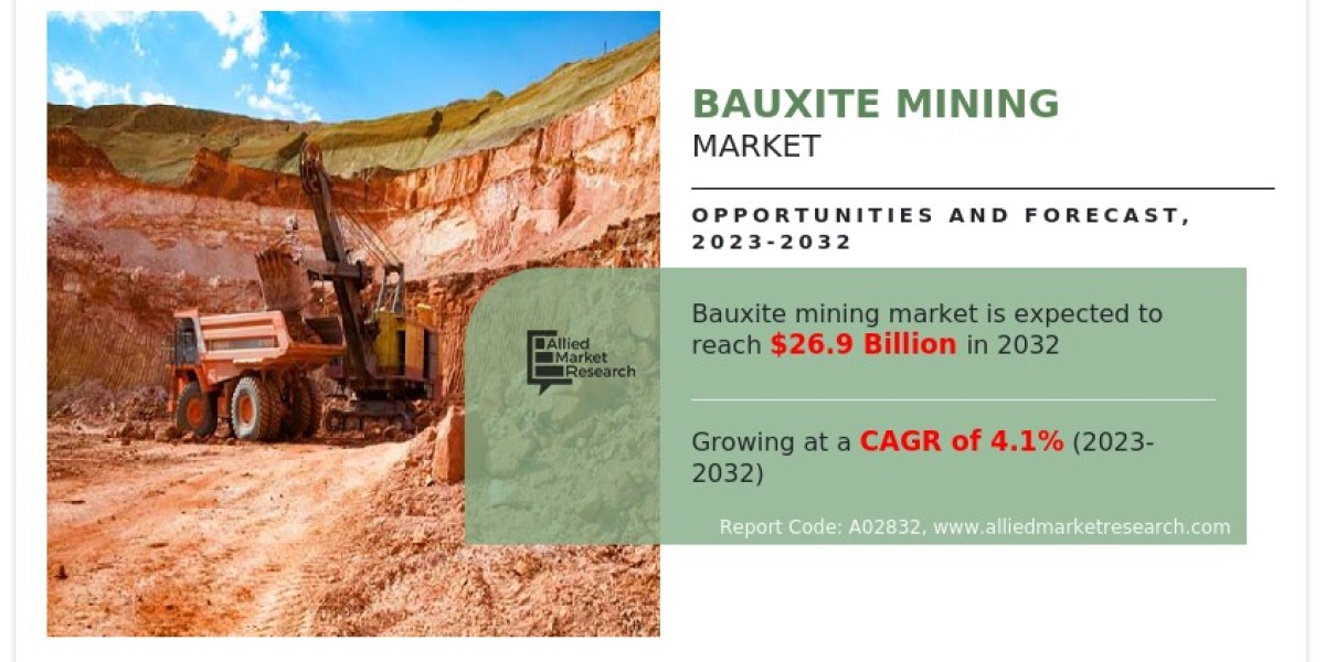 Bauxite Mining Market Size, Industry Share and Growth Forecast to 2032
