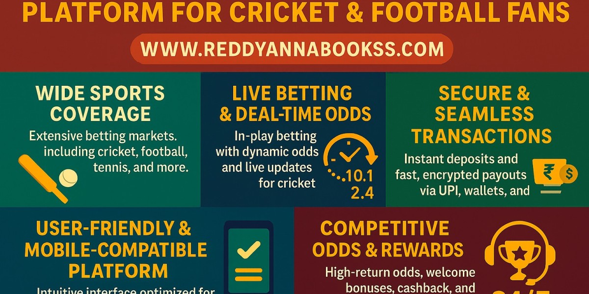 Why Reddy Anna Book is the Go-To Platform for Cricket and Football Fans