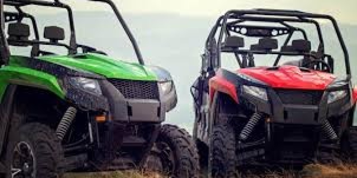 All-Terrain Vehicle Market 2030 Forecast by Region and Segment