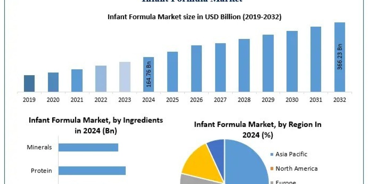 Can Sustainability and Eco-Conscious Packaging Win Over Millennial Parents?
