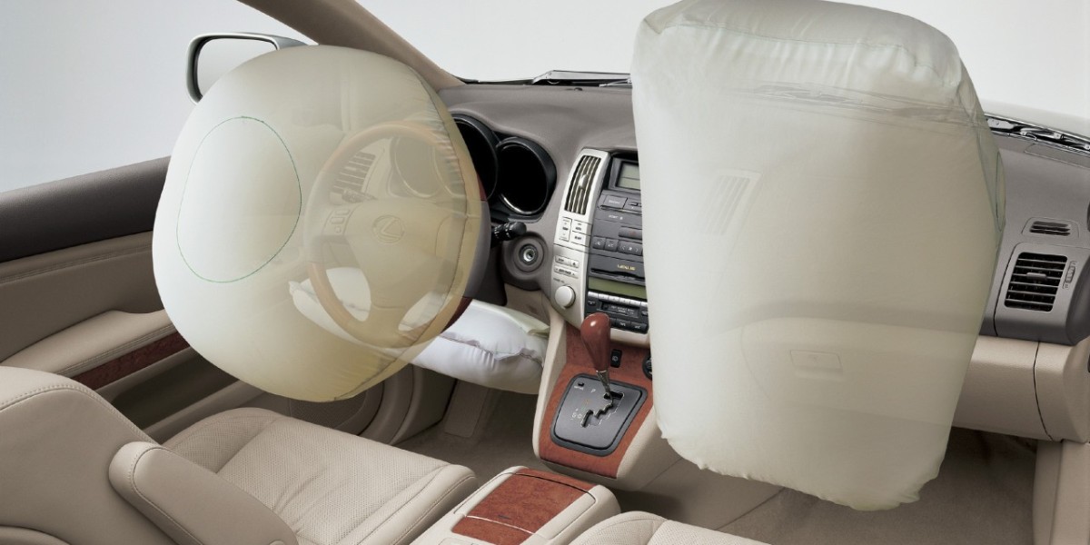 China Automotive Airbag Market Size, Share, Trends, Industry Analysis : Research Methodology from 2025 to 2035