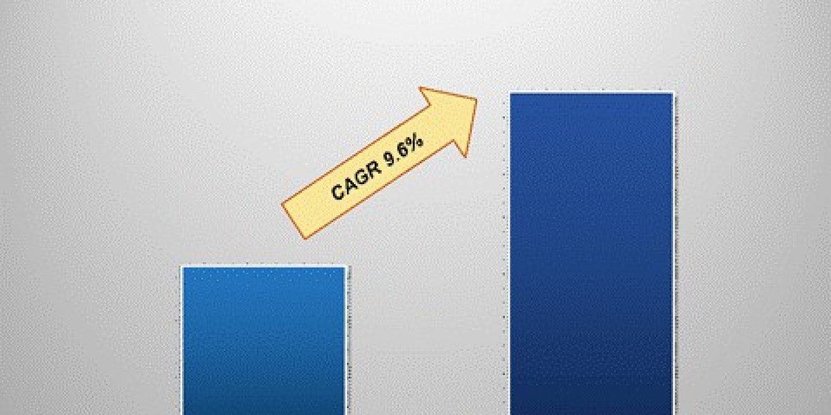Ceramic Tiles Market Share: Growth, Value, Size, Insights, and Trends