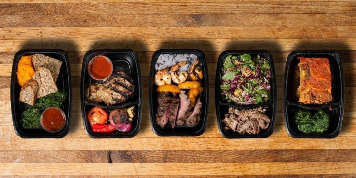 Prepared Meal Delivery Market Size, Trends, and Growth Analysis 2025–2032