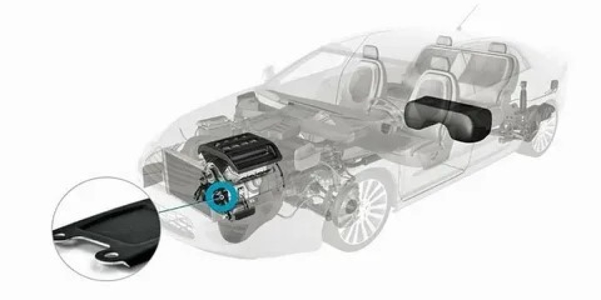 Automotive ECU Market In Depth Analysis and Comprehensive Forecast 2025 to 2035