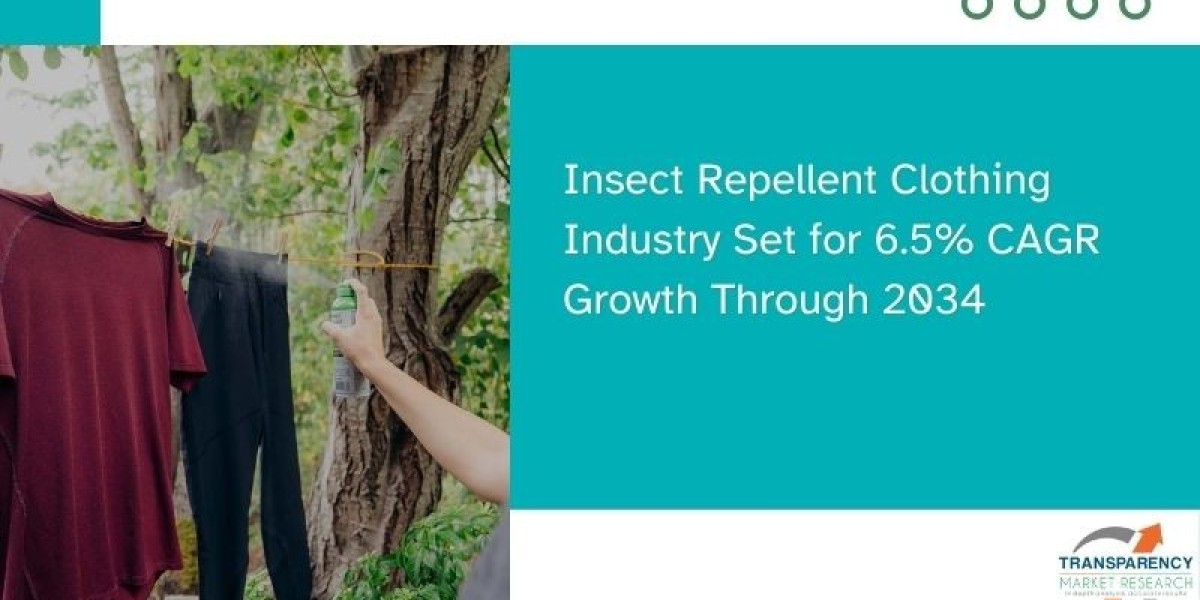 Insect Repellent Apparel Market Outlook: Rising Demand for Outdoor and Travel Safety