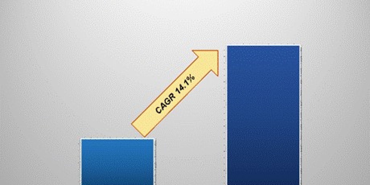 RFID Market Research Report: Growth, Share, Value, Trends, and Insights