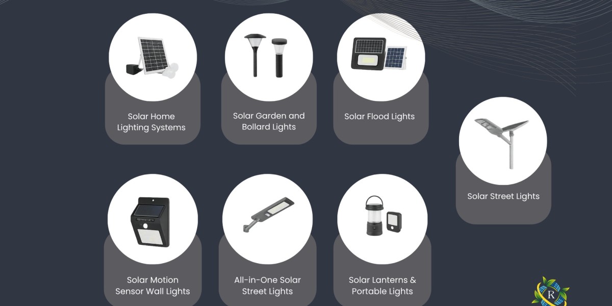 India’s Rising Demand for Solar Led Lights | ReNova Pulse