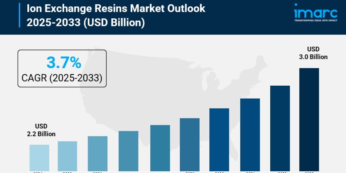 Ion Exchange Resins Market Size, Share, Industry Overview, Growth and Forecast 2025-2033