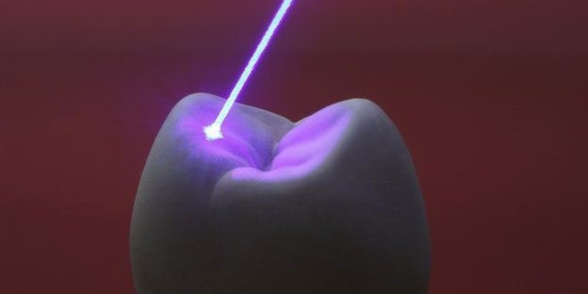 Dental Lasers Market Outlook: Size, Share & Forecast Through 2032