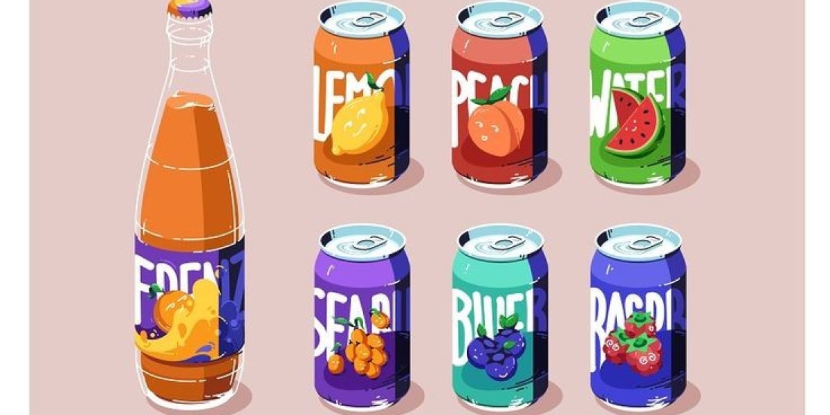 Beverage Cartoners Market Development Status, Competition Analysis, Type and Application 2033