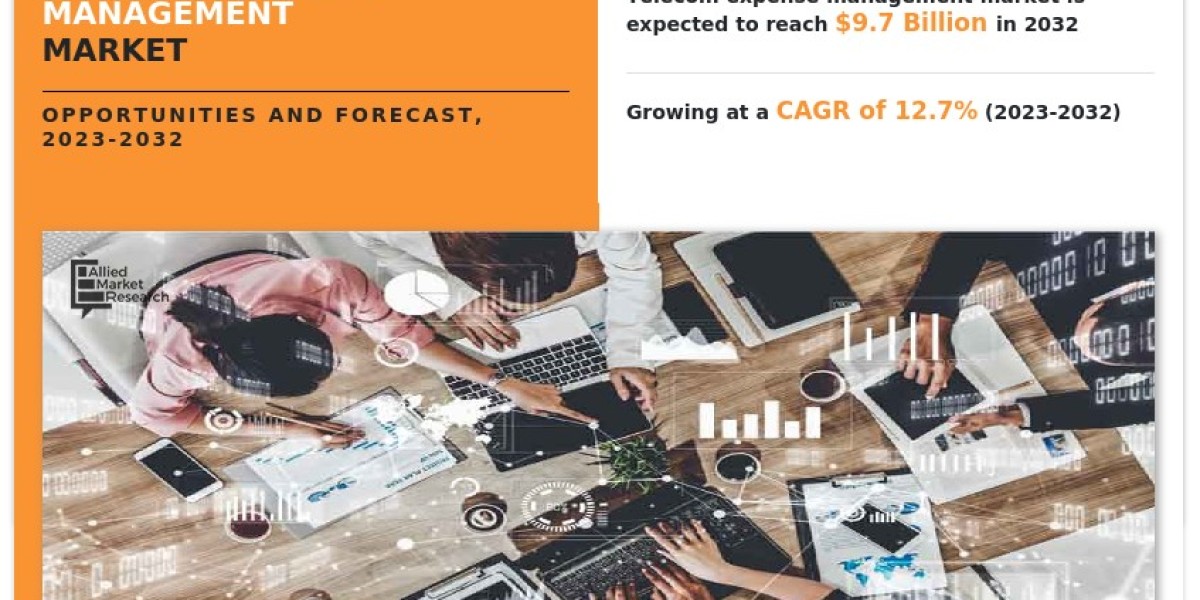 Telecom Expense Management Market Share Reach USD 9.7 Billion by 2032 at CAGR of 12.7%