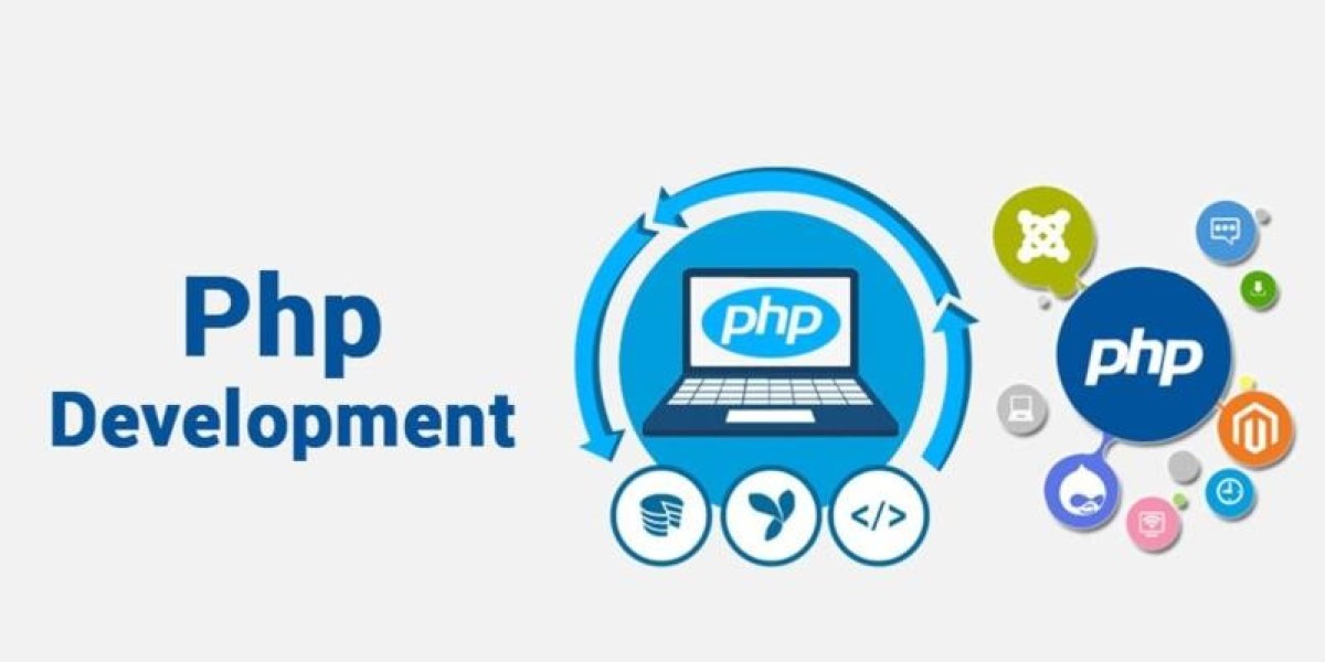 This One PHP Development Company Approach Changes Everything