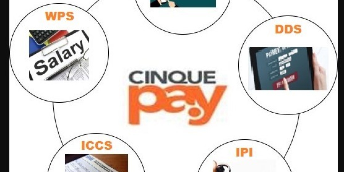 Anti money laundering software
