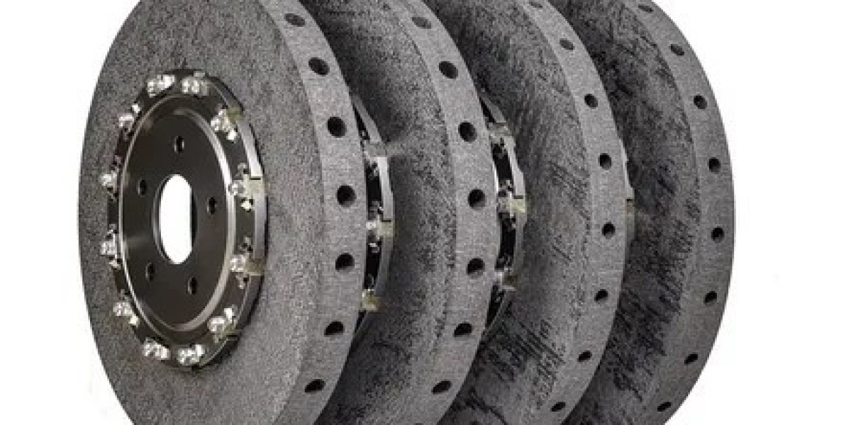 Automotive Carbon Brake Rotors Market 2025 Size, Growth Analysis Report, Forecast to 2035