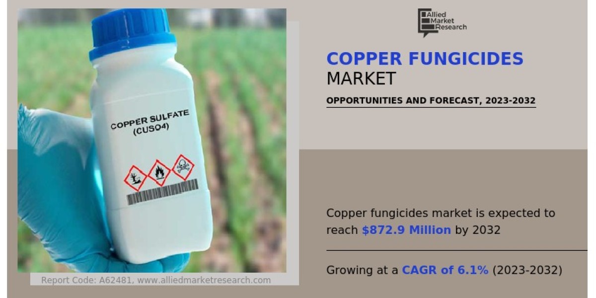 Copper Fungicides Market Growth and Global Industry Size Forecast to 2032