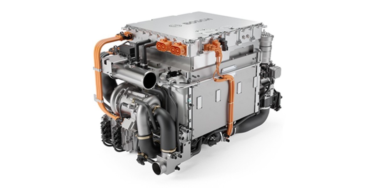 Fuel Cell Market Research Overview & Projections 2025–2033