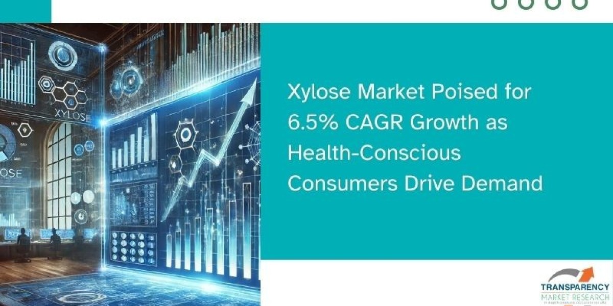 Xylose Market: Key Growth Drivers, Opportunities, and Challenges