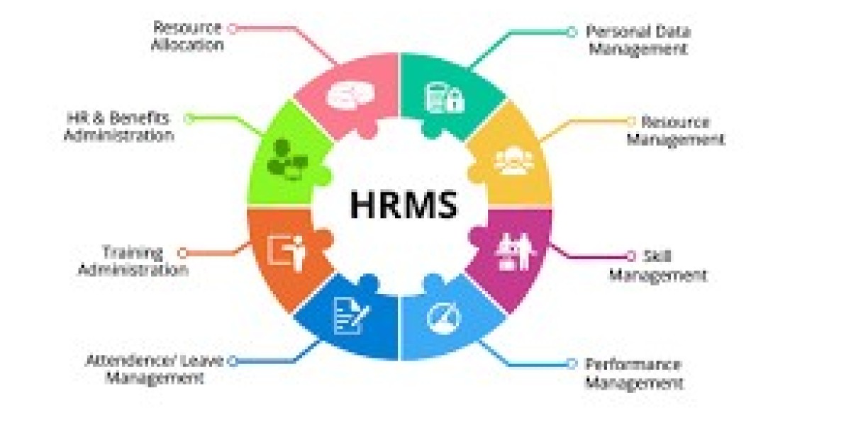 Transforming Workforce Management with HRMS & Payroll Software