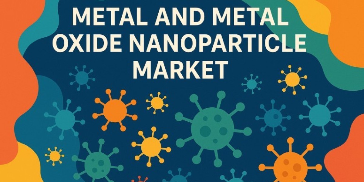 Metal and Metal Oxide Nanoparticle Market Size, Growth Analysis Report, Forecast to 2034