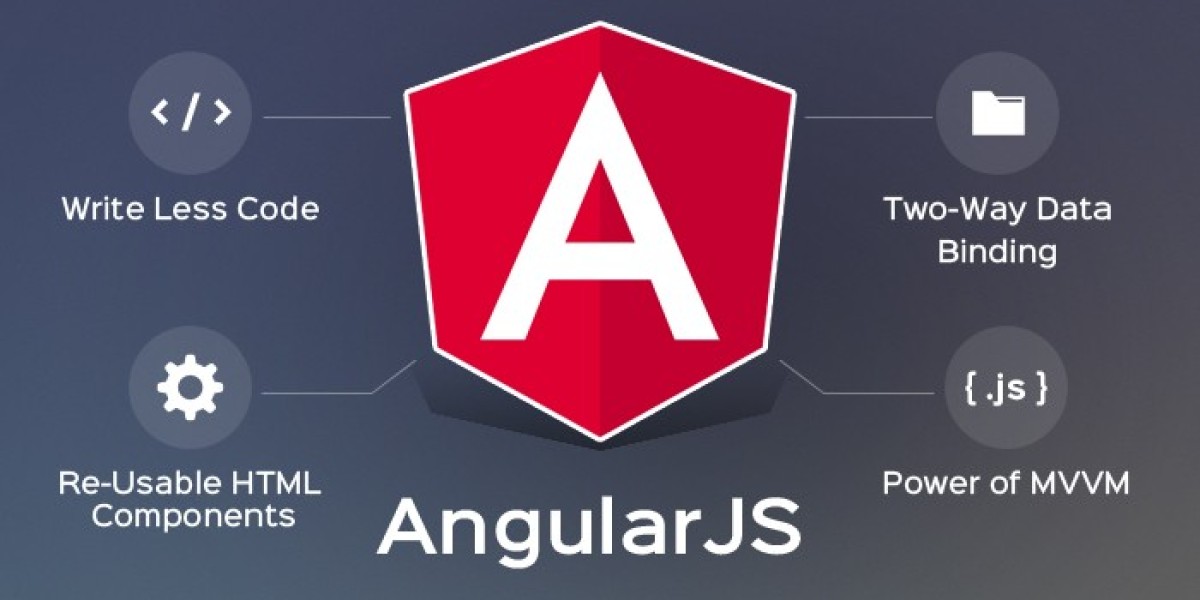 Is an Angular JS Development Company the Key to Faster Digital Transformation?
