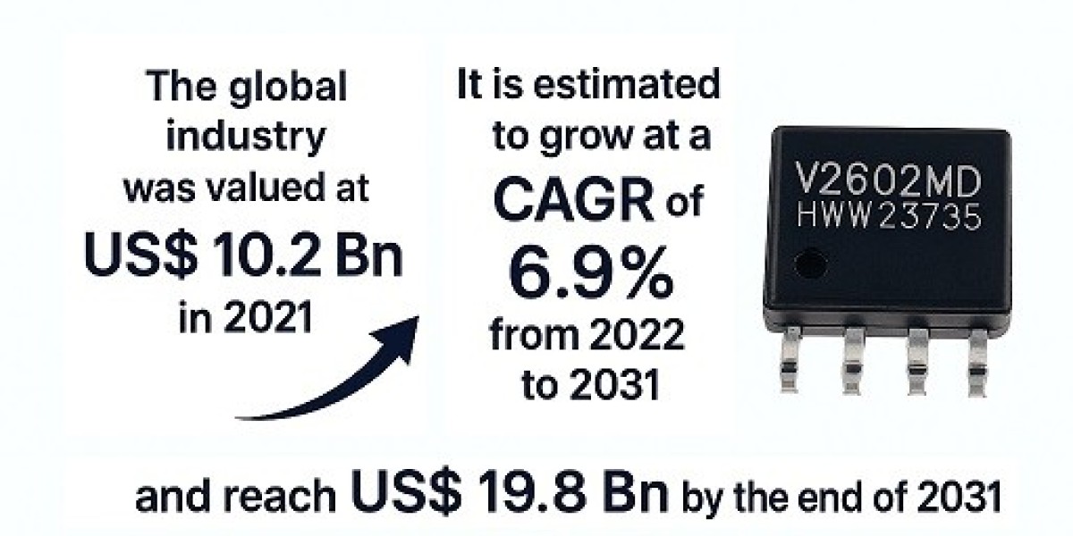 BCD Power IC Market Set for Robust Growth with USD 19.8 Billion Incremental Opportunity by 2031