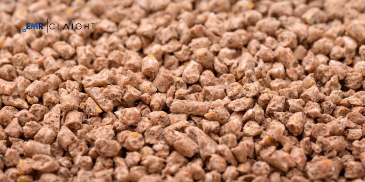 North America Compound Feed Market Size and Share Outlook - Forecast Trends and Growth Analysis Report (2025-2034)