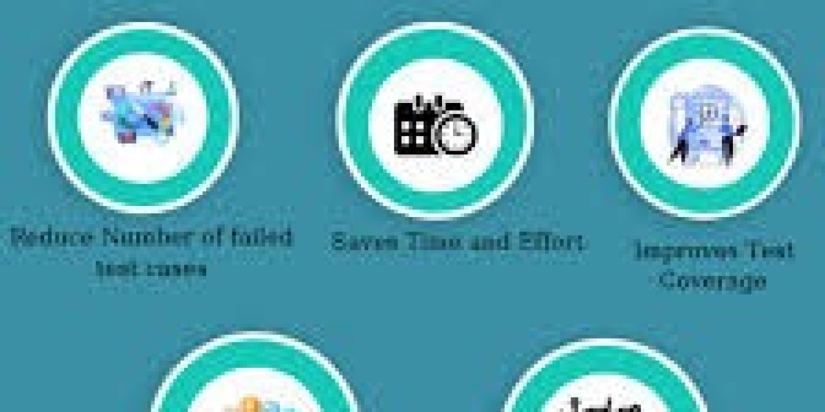 Self Healing Test Automation
