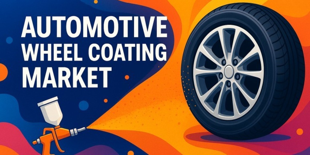 Automotive Wheel Coating Market 2025 | Present Scenario and Growth Prospects 2035