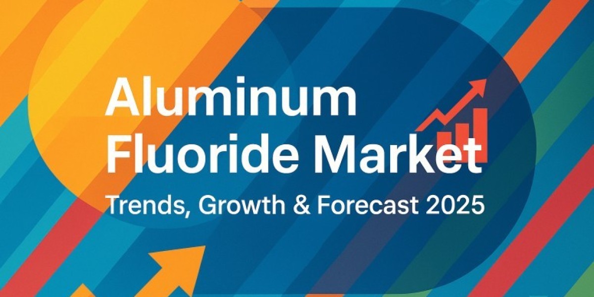 Aluminum Fluoride Market 2025 Growth, Trends Analysis Report 2035