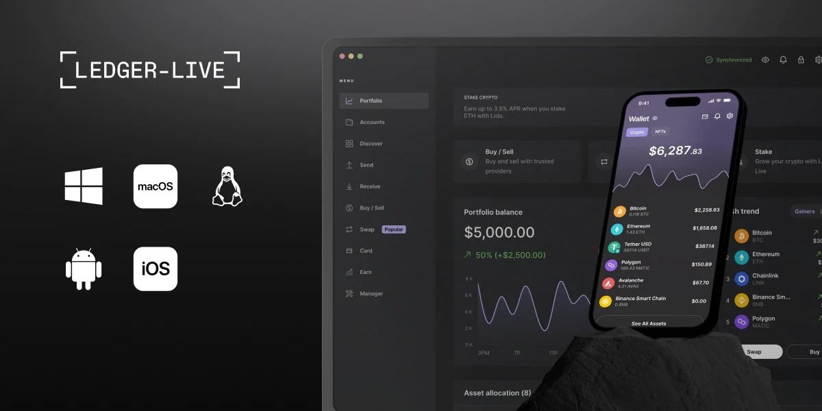 Ledger.com/start® - Ledger Live Download Crypto Wallet App