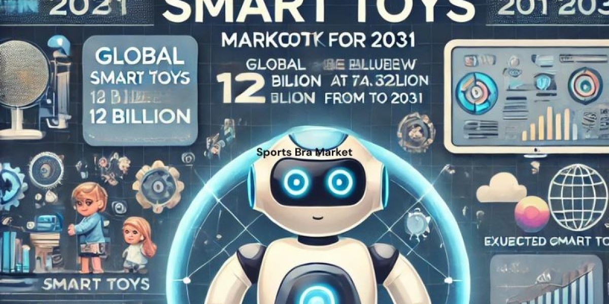 Rising Demand for Interactive Learning Driving the Smart Toys Market